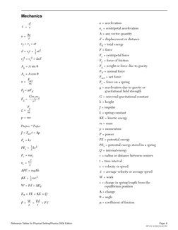 NYS Physics Reference Table 2025 | PDF | Quark | Electronvolt