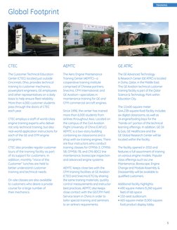 5
TRAINING
Global Footprint
CTEC
The Customer Technical Education 
Center (CTEC), located just outside 
Cincinnati, Ohio, pro