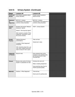 Summer 2005   O.10
Unit O:  
Urinary System  (Continued) 
 
Steps 
Lesson #4 
Lesson #5 
 
Focus and 
Review 
Ask students