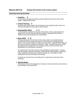 Summer 2005   O.7
Objective MD15.02  
Analyze the function of the urinary system 
 
Teaching/Learning Activities   
 
•  Co