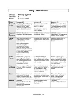 Summer 2005   O.9
Daily Lesson Plans 
 
Unit O:  
Urinary System 
Lessons:   5 
Hours:  
7 ½ clock hours 
 
Steps 
Lesson #