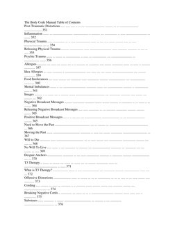 The Body Code Manual Table of Contents 
Post-Traumatic Distortions ..... ..... ..... .. ... .... ....................... ....