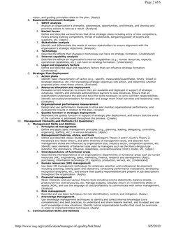 vision, and guiding principles relate to the plan. (Apply)
B.
Business Environment Analysis
1.
SWOT analysis
Analyze an organ