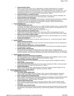 1.
Communication basics
Define communication and its role in organizations, including characteristics of a conducive
communic