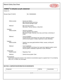 Material Safety Data Sheet 
  
VAMAC® G ethylene acrylic elastomer  
Version 3.3 
 
Revision Date 07/10/2013   
Ref. 13000002