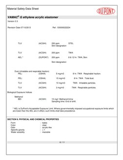Material Safety Data Sheet 
  
VAMAC® G ethylene acrylic elastomer  
Version 3.3 
 
Revision Date 07/10/2013   
Ref. 13000002