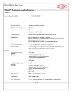 Material Safety Data Sheet 
  
VAMAC® G ethylene acrylic elastomer  
Version 3.3 
 
Revision Date 07/10/2013   
Ref. 13000002
