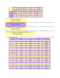 4.5
16.60
16.60
16.60
18.15
18.15
20.00
20.00
20.00
16.25
16.25
0.01887
5.0
19.50
19.50
0.01776
20.50
20.50
 
0.01725
6.625
2