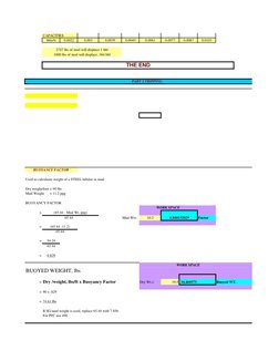 CAPACITIES
bbls/ft
0.0022
0.003
0.0039
0.0049
0.0061
0.0077
0.0087
0.0103
 
 
Used to calculaate weight of a STEEL tubular in