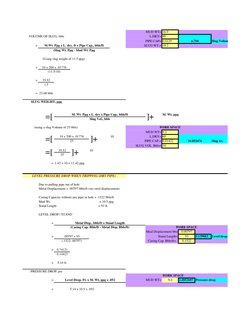 16.9
40
0.0129
Slug Volume
=
18.2
 
=
=
35.52
1.5
= 23.68 bbls
 
M. Wt. ppg
9.3
10
60
0.01422
Slug wt.
10
35.52
10
25
= 1.42