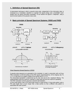 DE NAYER (ir. J. Meel)              IWT HOBU-fonds                Spread Spectrum                3
1. Definition of Spread Sp