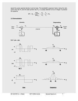 DE NAYER (ir. J. Meel)              IWT HOBU-fonds                Spread Spectrum                7
signal the power spectral