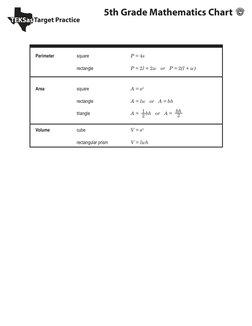 5th Grade Math Conversion Chart | PDF