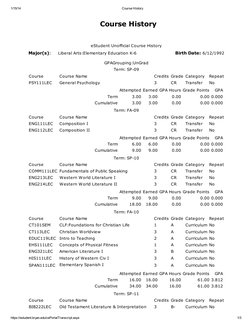 (https://estudent.bryan.edu/)1/15/14
Course History
https://estudent.bryan.edu/cePortalTranscript.aspx
1/3
Course History
 A