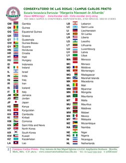 ISO 3166-1 Alpha-2 Country Codes | PDF | Reference | Written Communication
