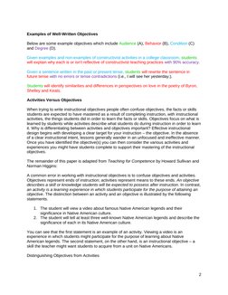 Examples of Well-Written Objectives
Below are some example objectives which include Audience (A), Behavior (B), Condition (C)
