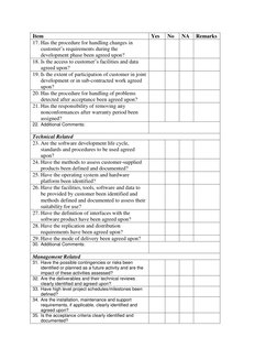 Item 
Yes 
No 
NA 
Remarks 
17. Has the procedure for handling changes in 
customer’s requirements during the 
development ph