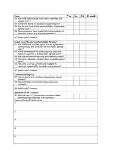 Item 
Yes 
No 
NA 
Remarks 
36. Have the performance criteria been identified and 
agreed upon? 
 
 
 
 
37. Is the time fram