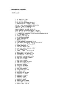Muzică internaţională
26927 melodii
1. - 70 - SAGAPO (4:06)
2. - 90 - YASOO (3:07)
3. - 92 - NU CHI GALIAMACHIA (4:37)
4. - T