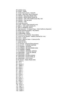 49. arabian song
50. Arabic - Habibi
51. Arabic Nancy Ajram - Enta Eih
52. Arash - Bora Bora .[By Dj Rooney]
53. ARASH - Bora