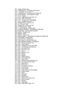 272. 1 Happy birthday jazzy
273. 1 RUSIA 5nizza - I`m Soldier (Noiz Remix)
274. 1 - ALKAIOS - S A G A P A O 
275. 10 000 Mani