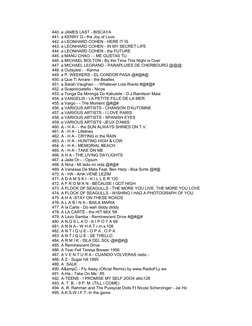 440. a JAMES LAST - BISCAYA
441. a KENNY G.- the Joy of Love
442. a LEONHARD COHEN - HERE IT IS
443. a LEONHARD COHEN - IN MY