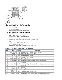 BCM Wiring Diagrams and Pinouts | PDF | Switch | Electrical Connector