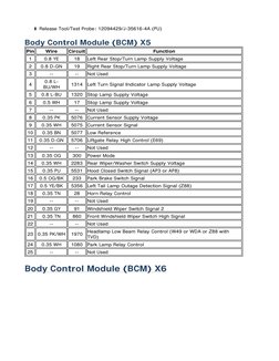 BCM Wiring Diagrams and Pinouts | PDF | Switch | Electrical Connector