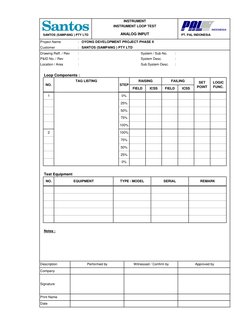 Instrument Loop Test Report | PDF | Electrical Engineering | Electronics