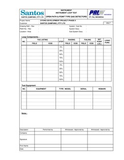 Instrument Loop Test Report | PDF | Electrical Engineering | Electronics