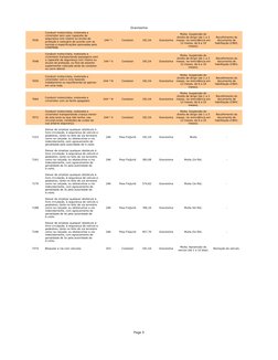 c
Y
	

	
	

Y






 
Y