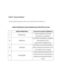 FASE III: “Áreas prioritarias” 
 
“Una prioridad es aquello que tiene mayor importancia ante lo demás (…)” 
 
 
ÁREAS