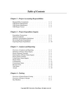 Copyright 2001 University of San Diego. All rights reserved.
Table of Contents
Chapter 1 – Project Accounting Responsib