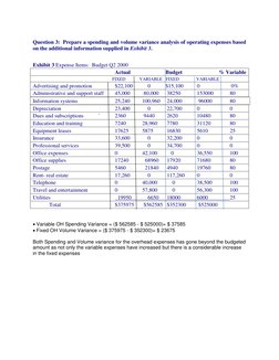 Question 3:  Prepare a spending and volume variance analysis of operating expenses based 
on the additional information sup