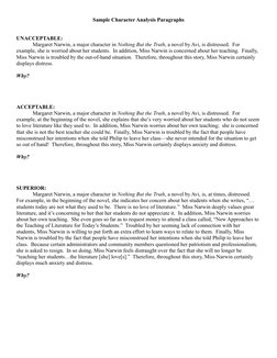 Sample Character Analysis Paragraphs
UNACCEPTABLE:
Margaret Narwin, a major character in Nothing But the Truth, a novel by Av