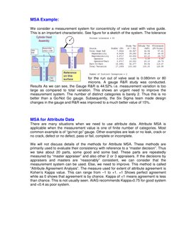 NDC Value and Acceptance in MSA | PDF | Standard Deviation ...