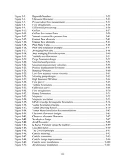 Figure 5-5. 
Reynolds Numbers........................................................................................ 5-22