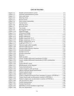 LIST OF FIGURES  
Figure 1-1. 
Sample instrumentation system. .............................................................