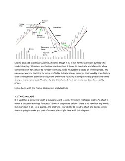 Stage Analysis: Breakout Shares Guide | PDF | Market Trend | Technical ...