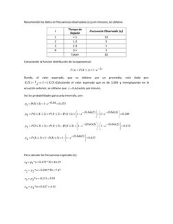 Resumiendo los datos en frecuencias observadas (oi) y en minutos, se obtiene: 
i 
Tiempo de 
llegada 
Frecuencia Observada (o