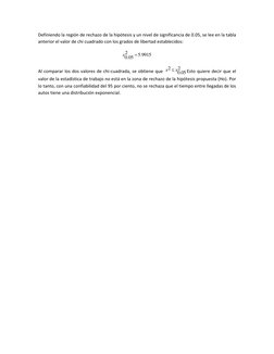 Definiendo la región de rechazo de la hipótesis y un nivel de significancia de 0.05, se lee en la tabla 
anterior el valor de