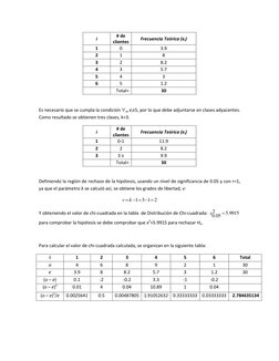 i 
# de 
clientes 
Frecuencia Teórica (ei) 
1 
0 
3.9 
2 
1 
8 
3 
2 
8.2 
4 
3 
5.7 
5 
4 
3 
6 
5 
1.2 
 
Total= 
30 
 
Es