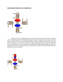 MECHANISM/PRINCIPLE OF OPERATION: 
 
 
  
 
 
There are 4 coils with 90o angle between each other fixed on the stator. The wa