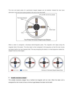 The rotor and stator poles of a permanent magnet stepper are not teethed. Instead the rotor have 
alternative north and south