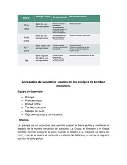 Accesorios de superficie  usados en los equipos de bombeo 
mecánico. 
Equipo de Superficie: 
 Grampa. 
 Prensaestopas