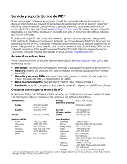 Servicio y soporte técnico de WD®
Si encuentra algún problema, le rogamos nos dé la oportunidad de resolverlo antes de 
devol