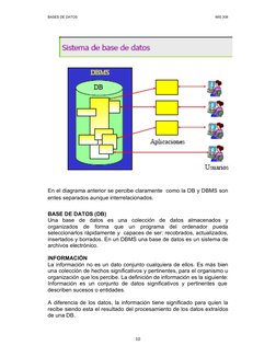 BASES DE DATOS 
 
 MIS 308 
 
10 
 
 
 
 
 
 
 
 
 
 
 
 
 
 
 
 
En el diagrama anterior se percibe claramente  como la DB y