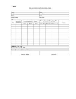 L (mm)
W(mm)
H(mm)
L(mm)±  80 mm W(mm)± 40 mm H(mm)±  40 mm 
Remarks : The test result is Satisfactory/Not Satisfactory
Test