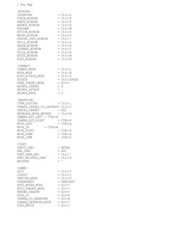 RF Online Key Mapping Guide | PDF | Computers
