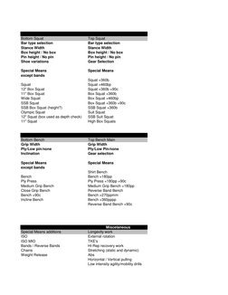 Bottom Squat
Top Squat
Bar type selection
Bar type selection
Stance Width
Stance Width
Box height / No box
Box height / No bo